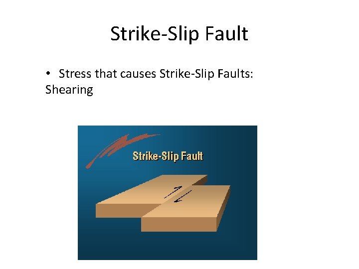 Strike-Slip Fault • Stress that causes Strike-Slip Faults: Shearing 