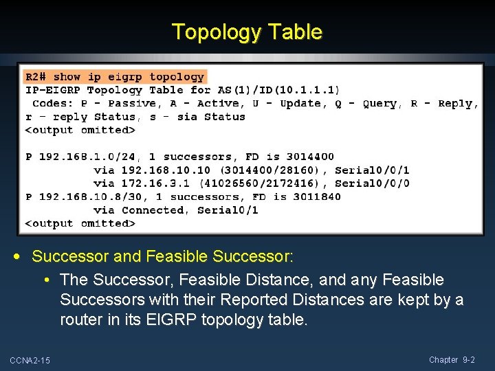 Topology Table • Successor and Feasible Successor: • The Successor, Feasible Distance, and any Topology Table • Successor and Feasible Successor: • The Successor, Feasible Distance, and any