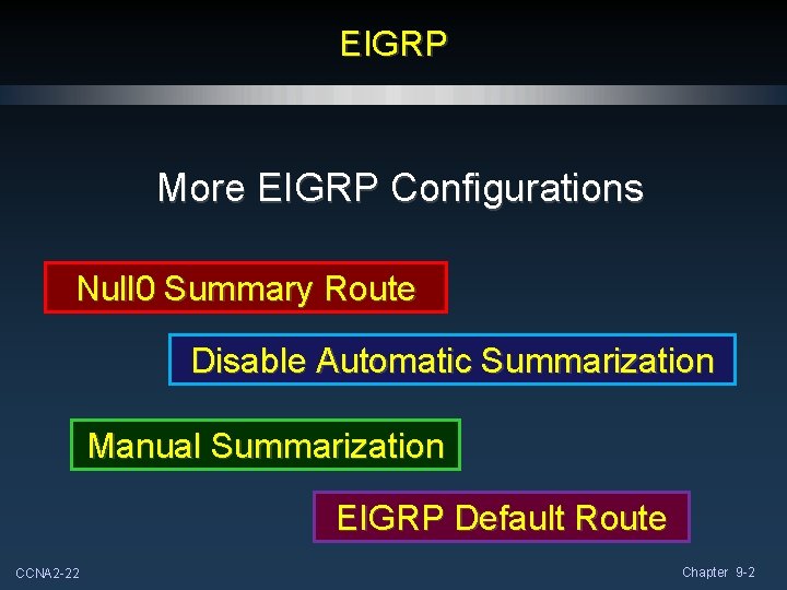 EIGRP More EIGRP Configurations Null 0 Summary Route Disable Automatic Summarization Manual Summarization EIGRP EIGRP More EIGRP Configurations Null 0 Summary Route Disable Automatic Summarization Manual Summarization EIGRP