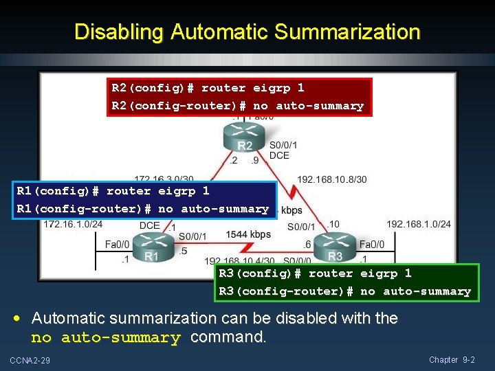 Disabling Automatic Summarization R 2(config)# router eigrp 1 R 2(config-router)# no auto-summary R 1(config)# Disabling Automatic Summarization R 2(config)# router eigrp 1 R 2(config-router)# no auto-summary R 1(config)#
