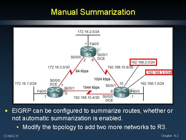 Manual Summarization • EIGRP can be configured to summarize routes, whether or not automatic Manual Summarization • EIGRP can be configured to summarize routes, whether or not automatic