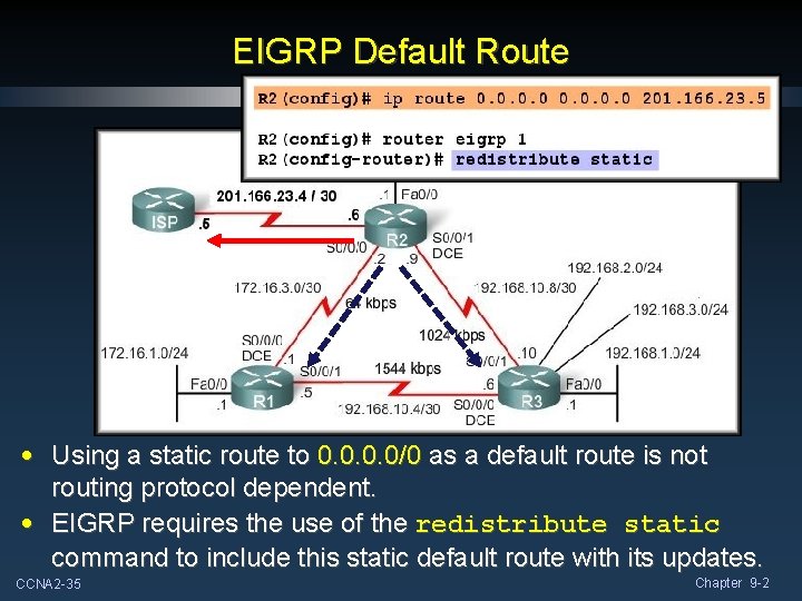 EIGRP Default Route • Using a static route to 0. 0/0 as a default EIGRP Default Route • Using a static route to 0. 0/0 as a default