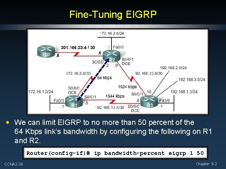 Fine-Tuning EIGRP • We can limit EIGRP to no more than 50 percent of Fine-Tuning EIGRP • We can limit EIGRP to no more than 50 percent of