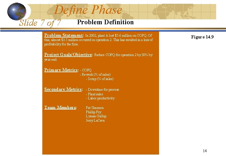 Define Phase Slide 7 of 7 Problem Definition Problem Statement: In 2002, plant A