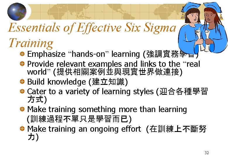 Essentials of Effective Six Sigma Training Emphasize “hands-on” learning (強調實務學習) Provide relevant examples and
