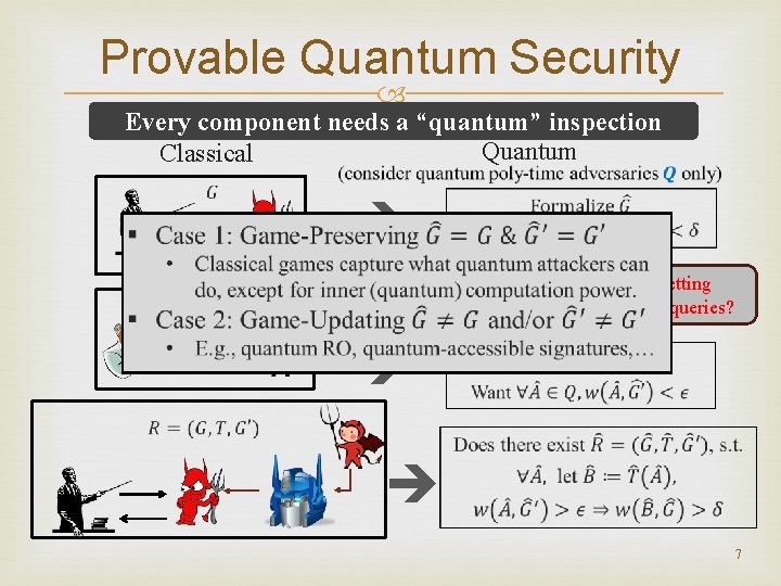 Provable Quantum Security Every component needs a “quantum” inspection Quantum Classical Decide what is