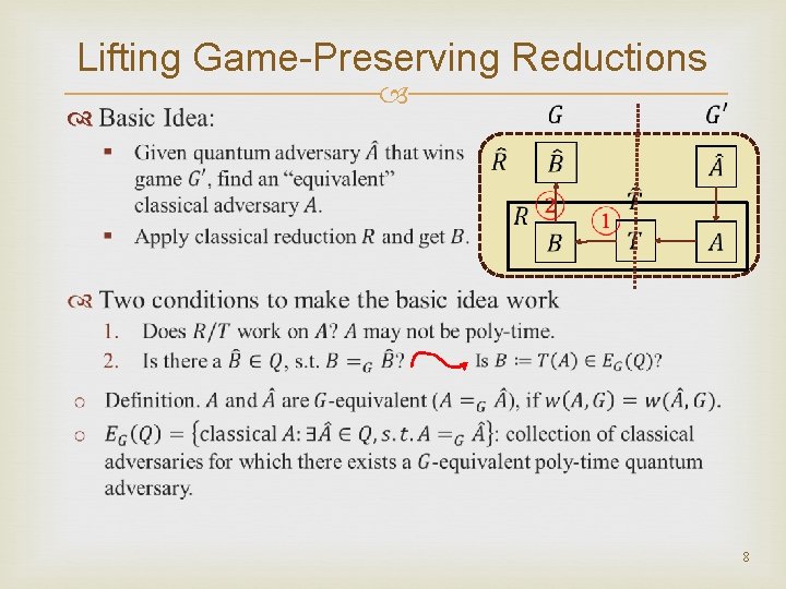 Lifting Game-Preserving Reductions 8 