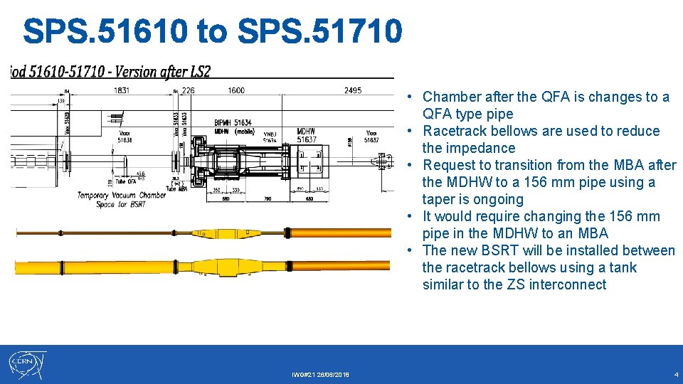 SPS. 51610 to SPS. 51710 • Chamber after the QFA is changes to a