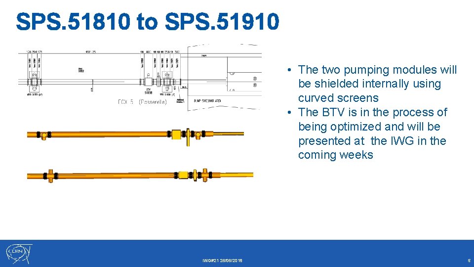 SPS. 51810 to SPS. 51910 • The two pumping modules will be shielded internally