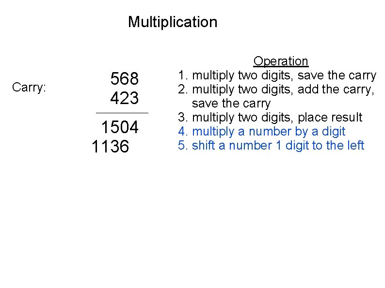 Multiplication Carry: 568 423 1504 1136 Operation 1. multiply two digits, save the carry