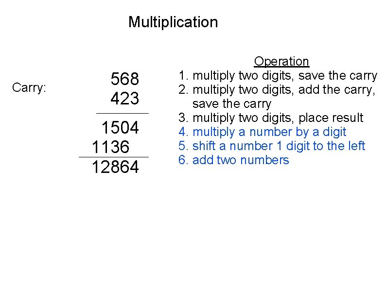 Multiplication Carry: 568 423 1504 1136 12864 Operation 1. multiply two digits, save the