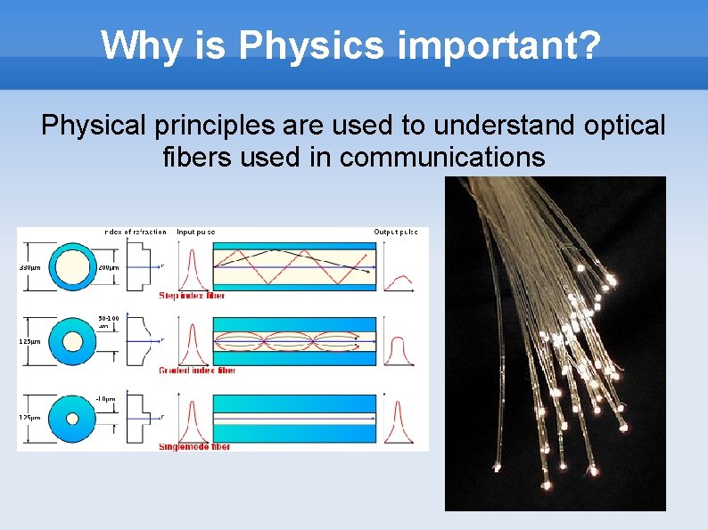 Why is Physics important? Physical principles are used to understand optical fibers used in