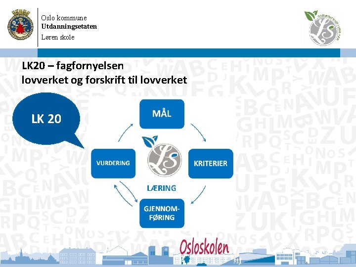 Oslo kommune Utdanningsetaten Løren skole LK 20 – fagfornyelsen lovverket og forskrift til lovverket