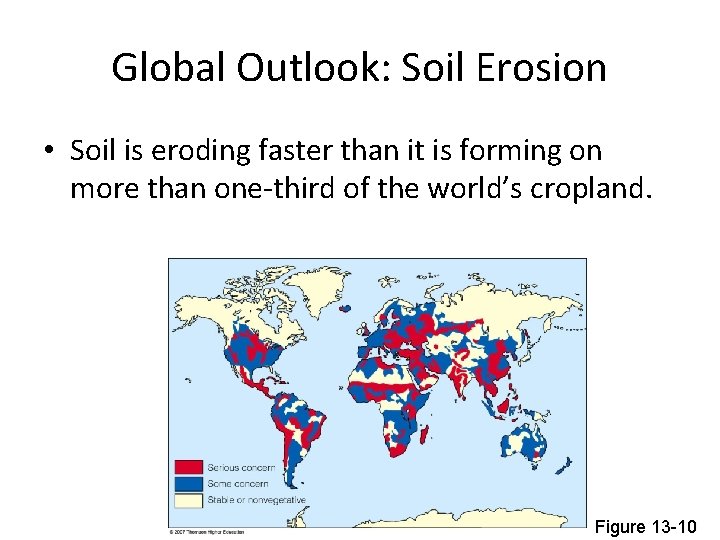 Global Outlook: Soil Erosion • Soil is eroding faster than it is forming on