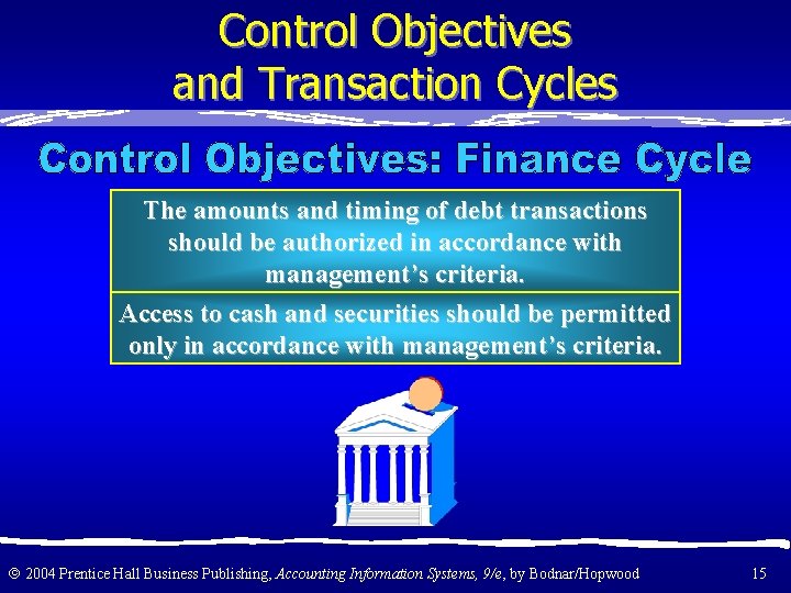 Control Objectives and Transaction Cycles The amounts and timing of debt transactions should be