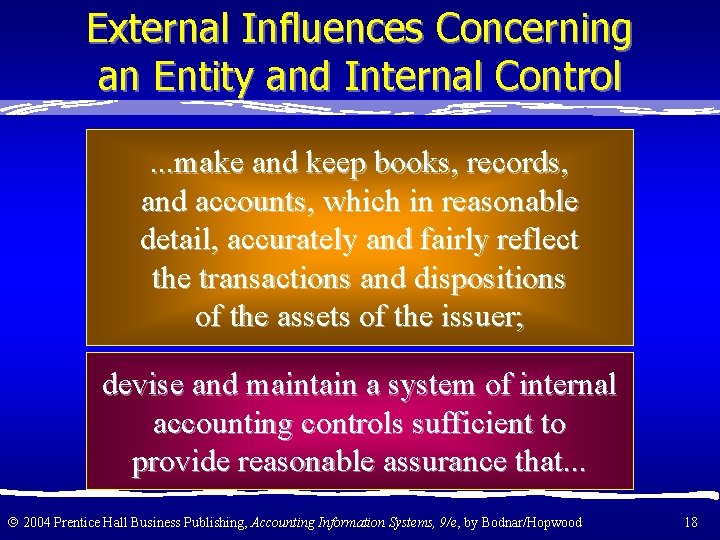 External Influences Concerning an Entity and Internal Control. . . make and keep books,