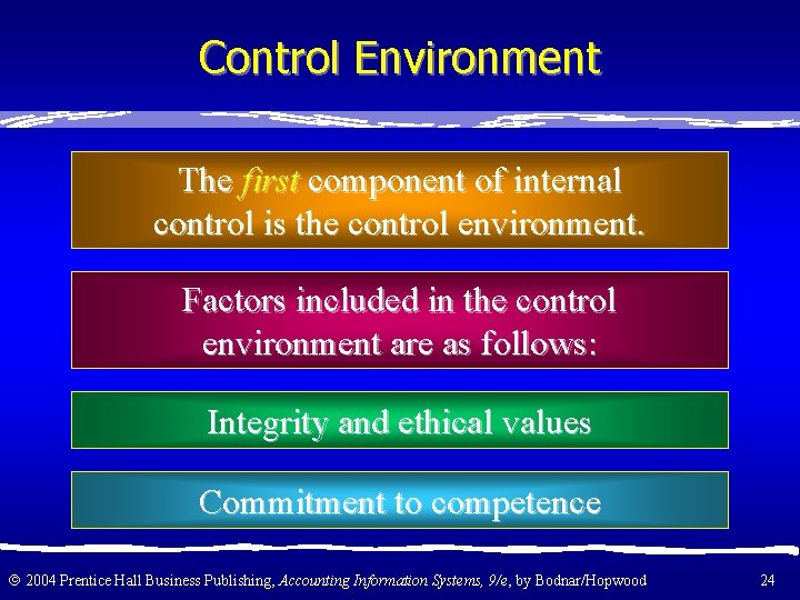 Control Environment The first component of internal control is the control environment. Factors included