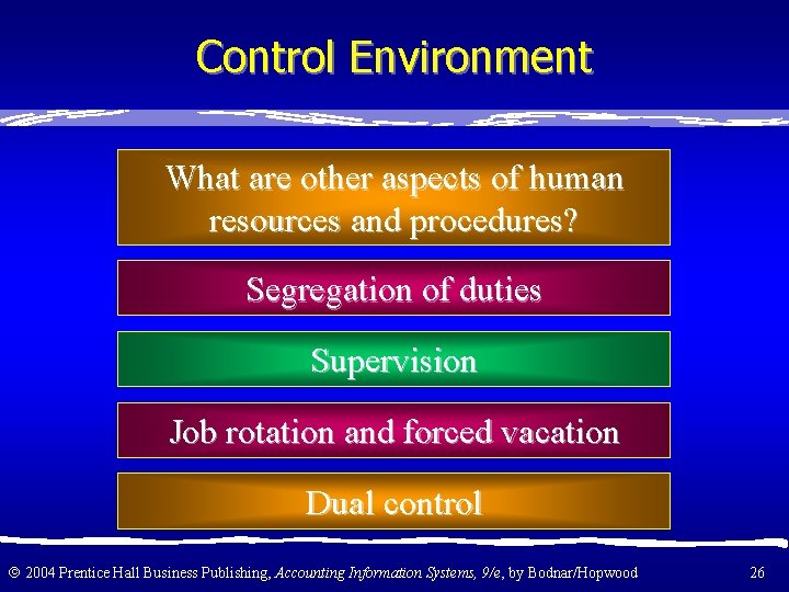 Control Environment What are other aspects of human resources and procedures? Segregation of duties