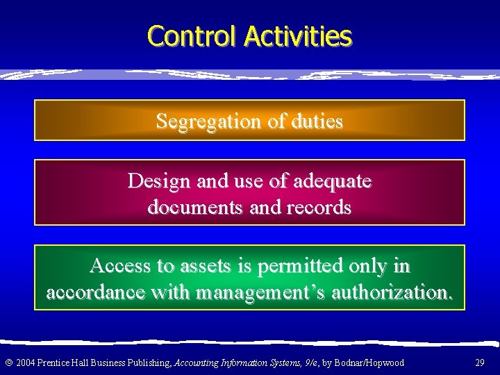 Control Activities Segregation of duties Design and use of adequate documents and records Access