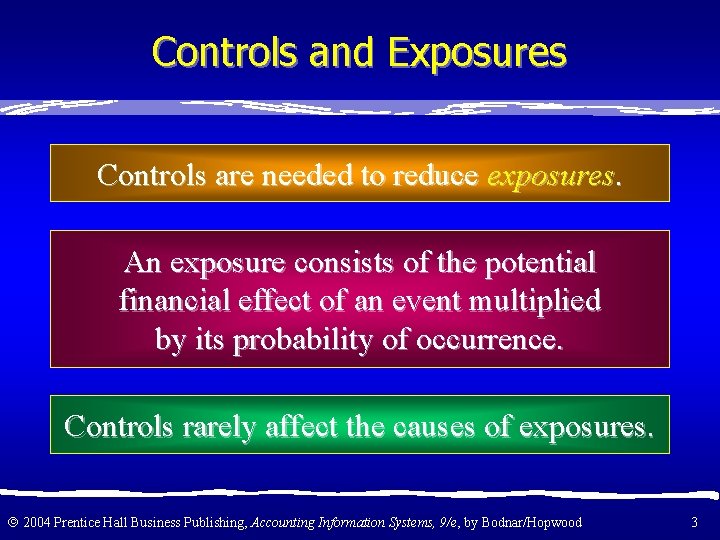 Controls and Exposures Controls are needed to reduce exposures. An exposure consists of the