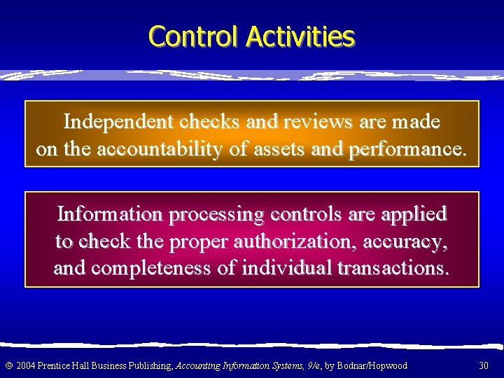 Control Activities Independent checks and reviews are made on the accountability of assets and