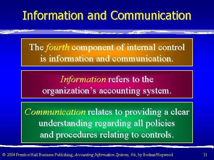 Information and Communication The fourth component of internal control is information and communication. Information