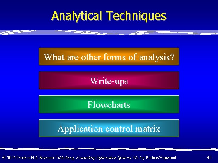Analytical Techniques What are other forms of analysis? Write-ups Flowcharts Application control matrix 2004