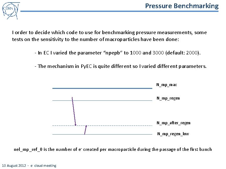 Pressure Benchmarking I order to decide which code to use for benchmarking pressure measurements,