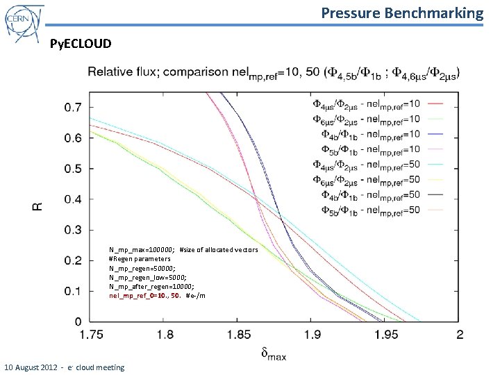 Pressure Benchmarking Py. ECLOUD N_mp_max=100000; #size of allocated vectors #Regen parameters N_mp_regen=50000; N_mp_regen_low=5000; N_mp_after_regen=10000;