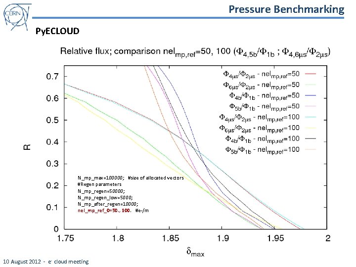 Pressure Benchmarking Py. ECLOUD N_mp_max=100000; #size of allocated vectors #Regen parameters N_mp_regen=50000; N_mp_regen_low=5000; N_mp_after_regen=10000;