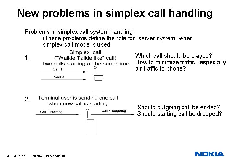 New problems in simplex call handling Problems in simplex call system handling: (These problems