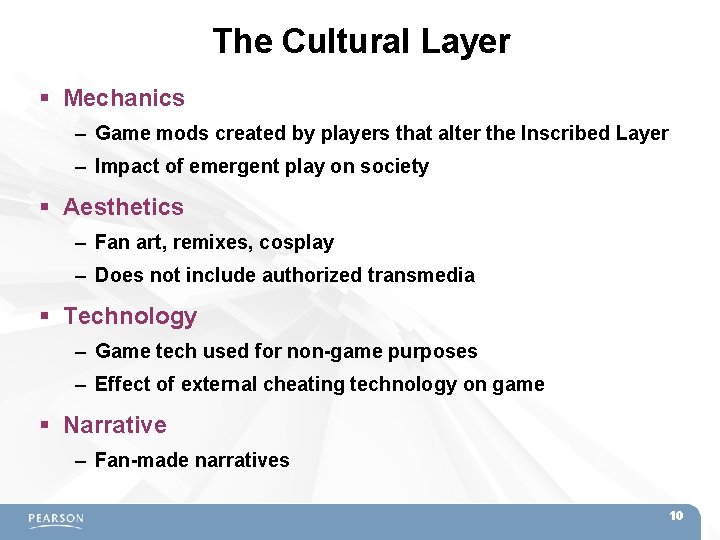 The Cultural Layer Mechanics – Game mods created by players that alter the Inscribed