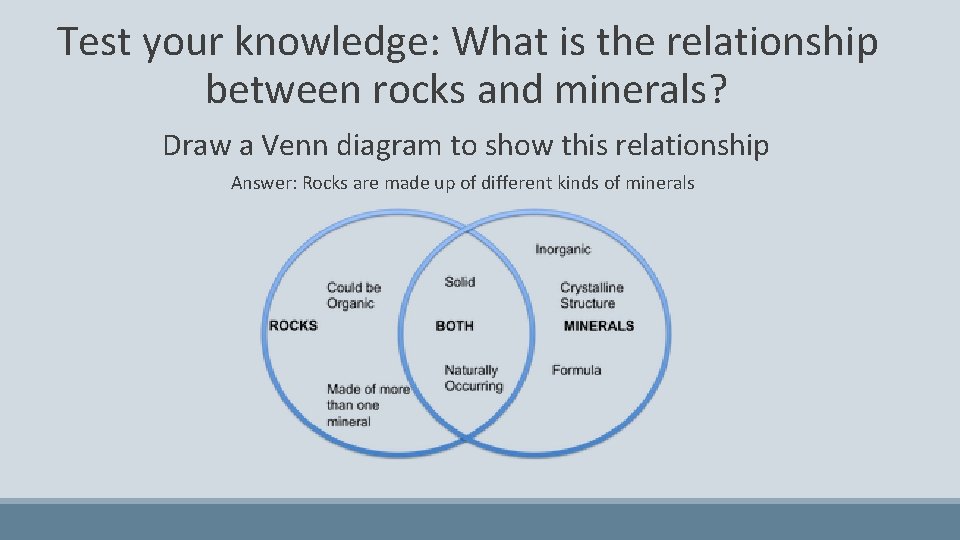 Test your knowledge: What is the relationship between rocks and minerals? Draw a Venn