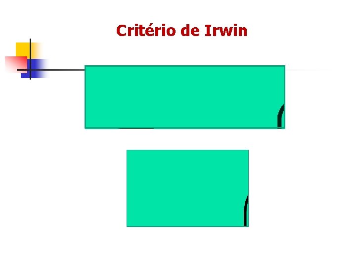 Critério de Irwin 