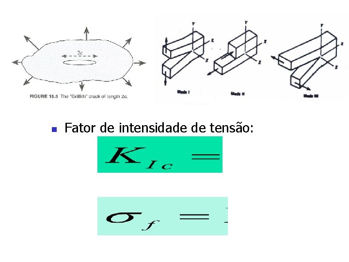 n Fator de intensidade de tensão: 