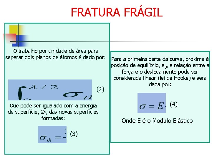 FRATURA FRÁGIL O trabalho por unidade de área para separar dois planos de átomos