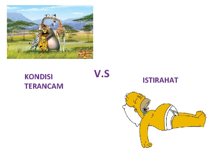 KONDISI TERANCAM V. S ISTIRAHAT 