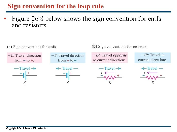 Sign convention for the loop rule • Figure 26. 8 below shows the sign