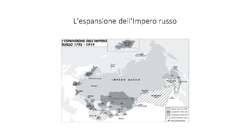 L’espansione dell’Impero russo 