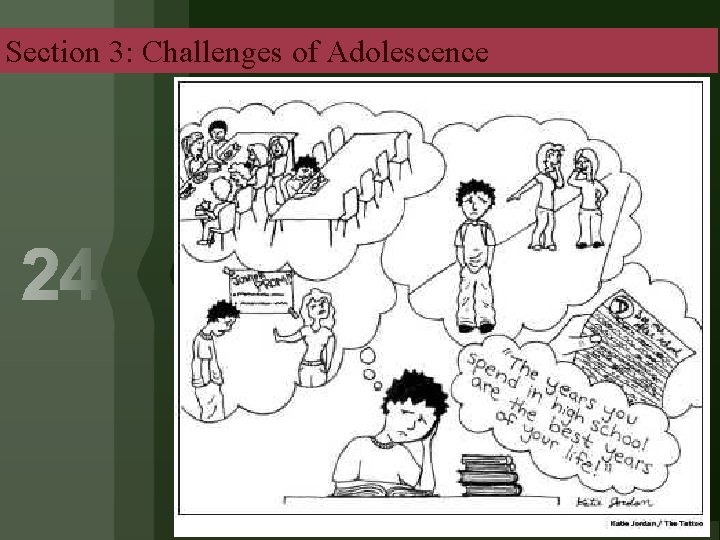 Section 3: Challenges of Adolescence 