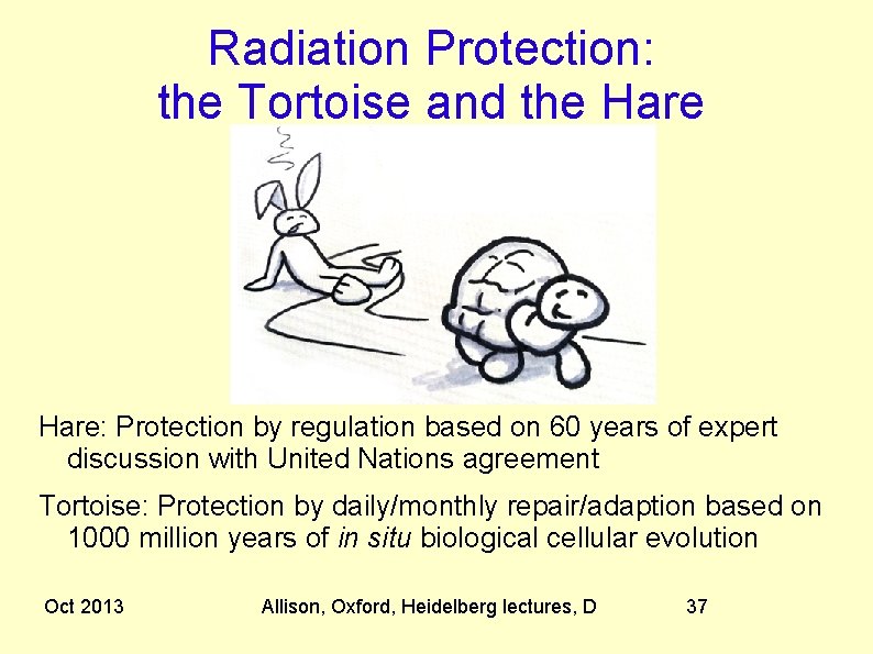 Radiation Protection: the Tortoise and the Hare: Protection by regulation based on 60 years