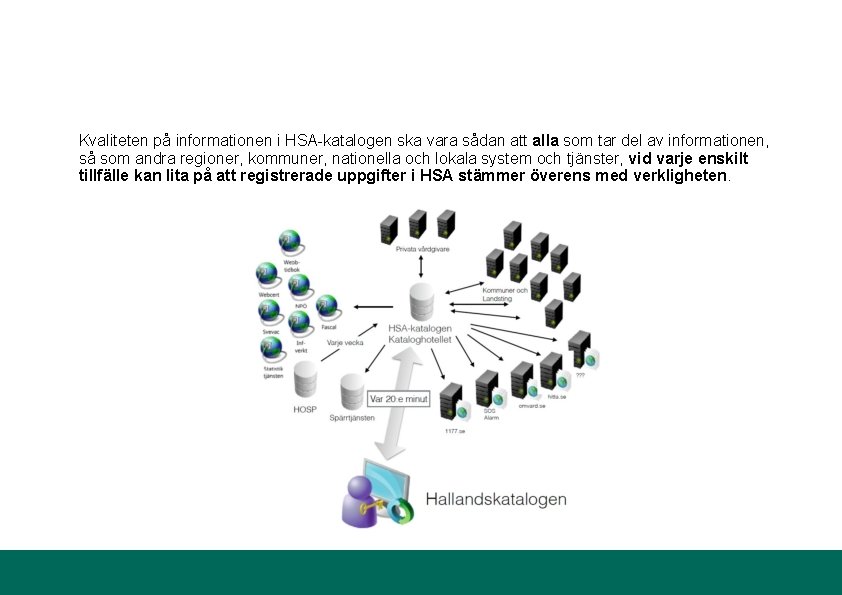 Kvaliteten på informationen i HSA-katalogen ska vara sådan att alla som tar del av