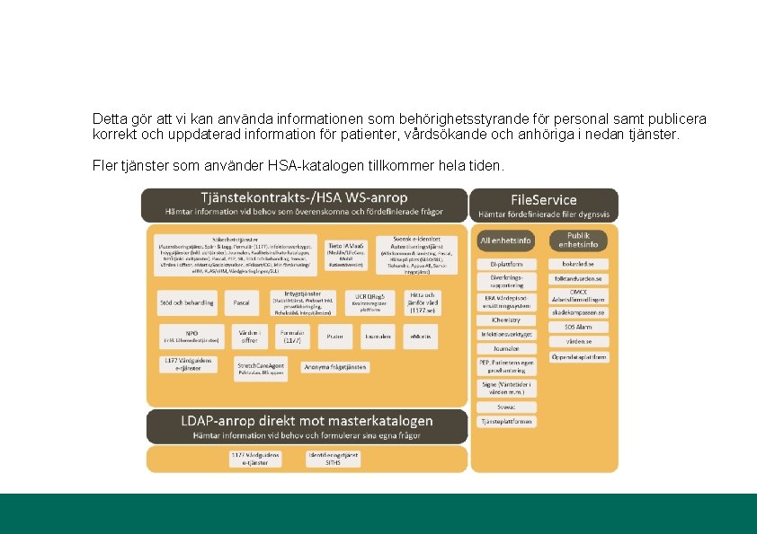 Detta gör att vi kan använda informationen som behörighetsstyrande för personal samt publicera korrekt