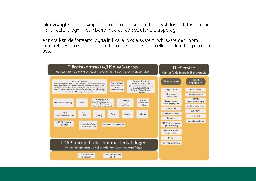 Lika viktigt som att skapa personer är att se till att de avslutas och