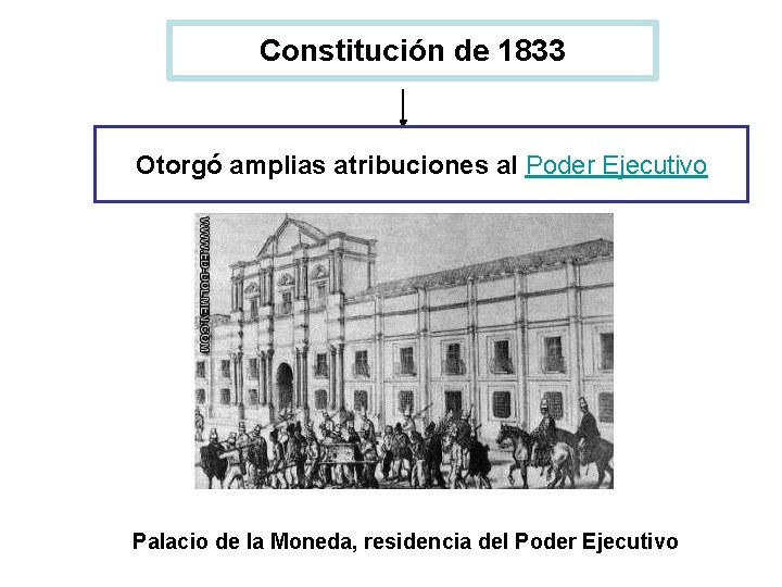 Constitución de 1833 Otorgó amplias atribuciones al Poder Ejecutivo Palacio de la Moneda, residencia