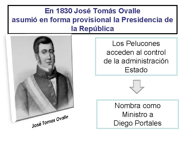 En 1830 José Tomás Ovalle asumió en forma provisional la Presidencia de la República