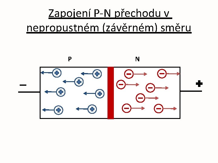 Zapojení P-N přechodu v nepropustném (závěrném) směru P N 