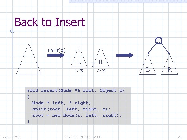 Back to Insert x split(x) L <x R >x L R void insert(Node *&