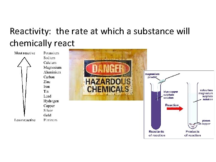 Reactivity: the rate at which a substance will chemically react 