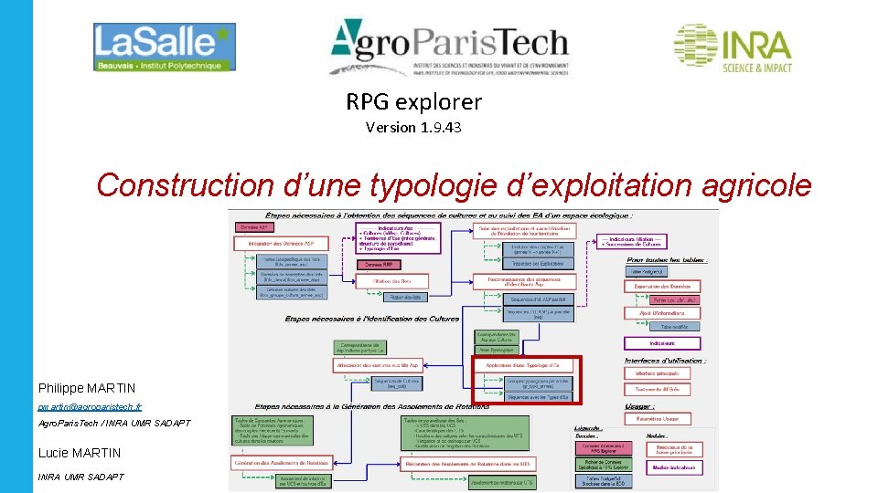 RPG explorer Version 1. 9. 43 Construction d’une typologie d’exploitation agricole Philippe MARTIN pmartin@agroparistech.